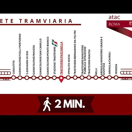 Trastevere St Rolli 15 Apartmán